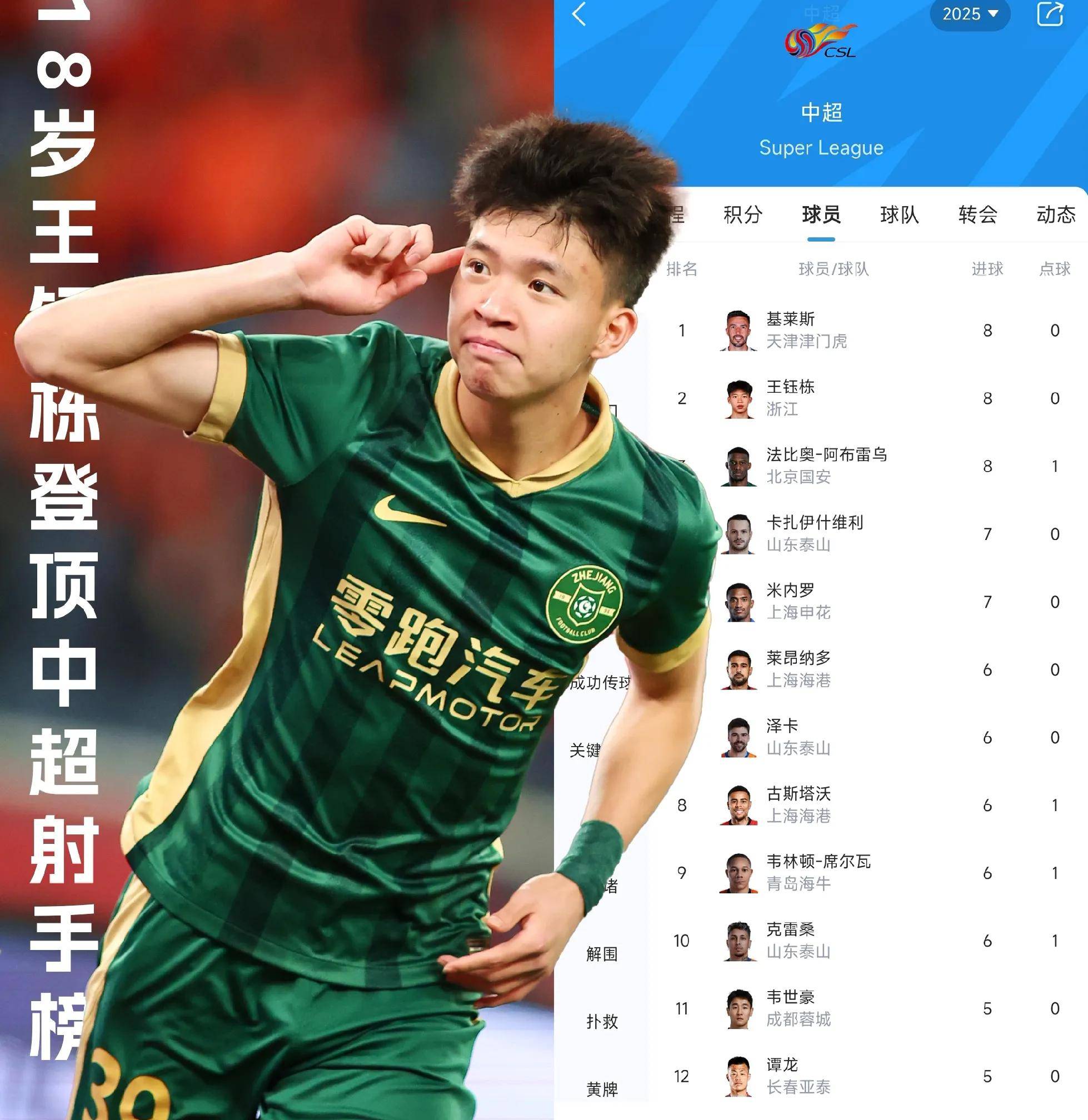 包含泰山主帅豪言：今晚必须击败国安，否则辞职！的词条